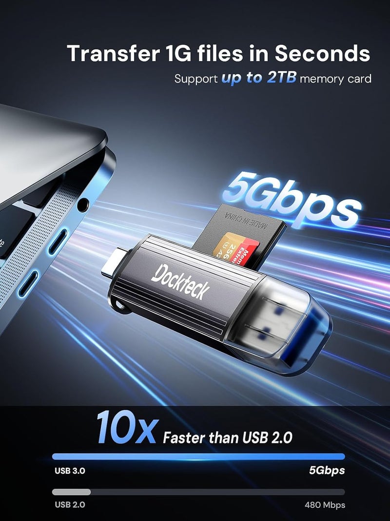Dockteck SD Card Reader, USB 3.0 Card Reader to Micro SD Card Adapter to SD TF Memory Stick, Dual-Slot OTG Reader for UHS-I SD/Micro SD/SDHC/SDXC/MMC, for MacBook,iPad Pro/Air, iPhone 15, Android - Image 2